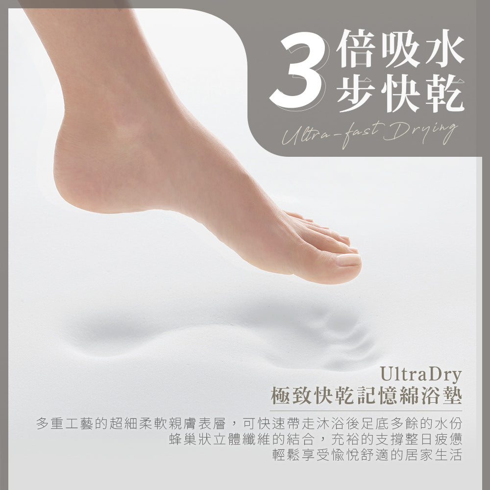 【Comfort+舒適家】UltraDry極致快乾記憶綿吸水地墊-淺灰/靛藍