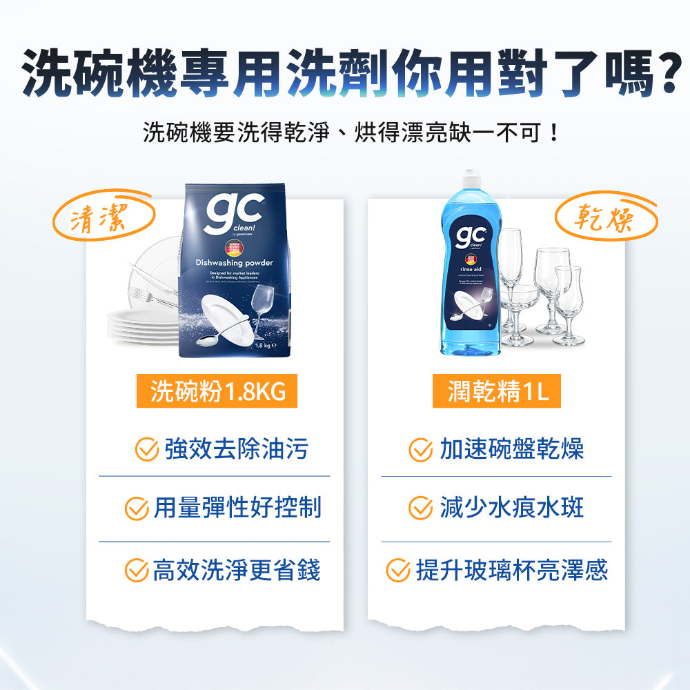 gc clean洗碗粉1.8kg與潤乾精1L的清潔、乾燥分工圖，搭配餐盤與玻璃杯