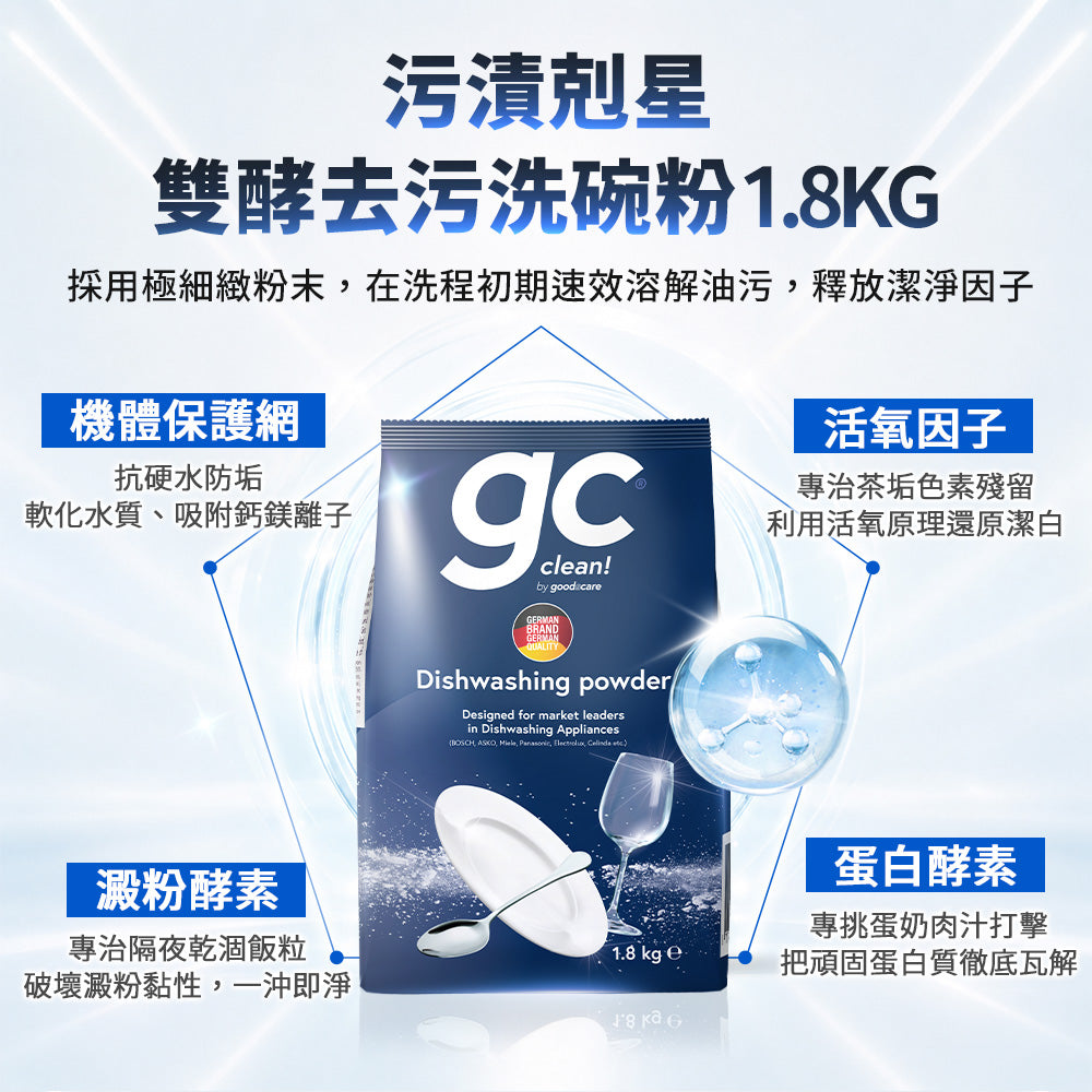 【gc clean吉利潔】1元體驗洗碗機雙星組-洗碗粉1.8kg+光潔潤乾精1L