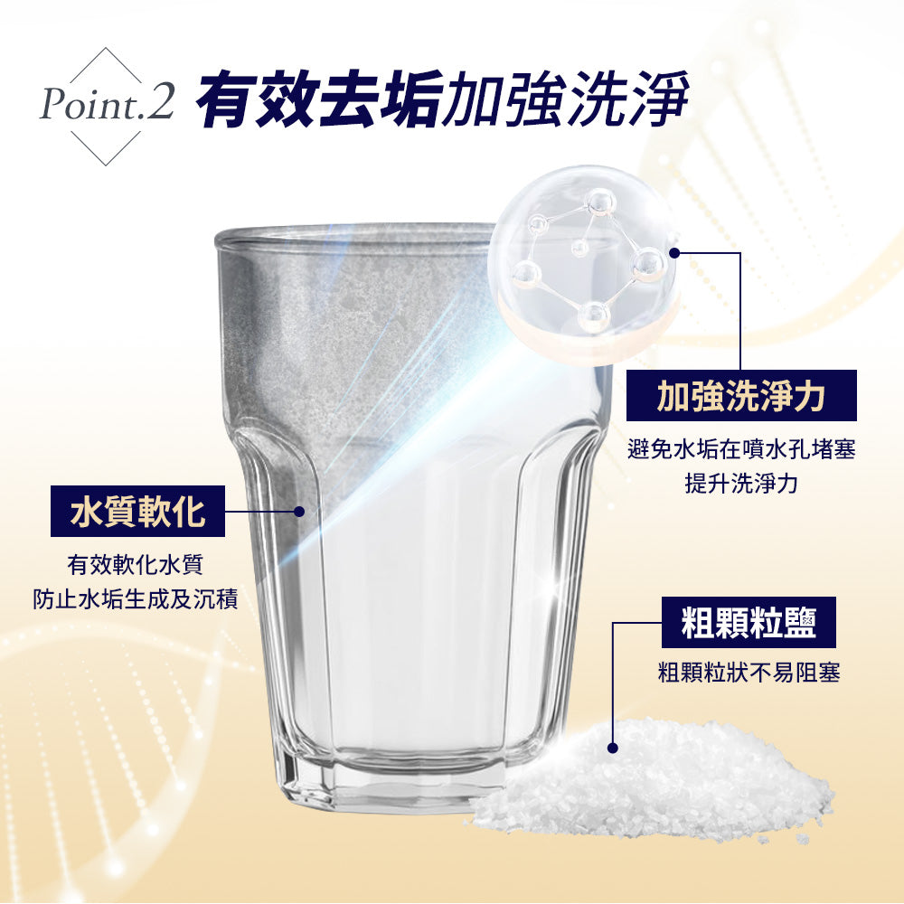 【gc clean德國吉利潔 】洗碗機專用晶純防垢軟化鹽 1.5kg