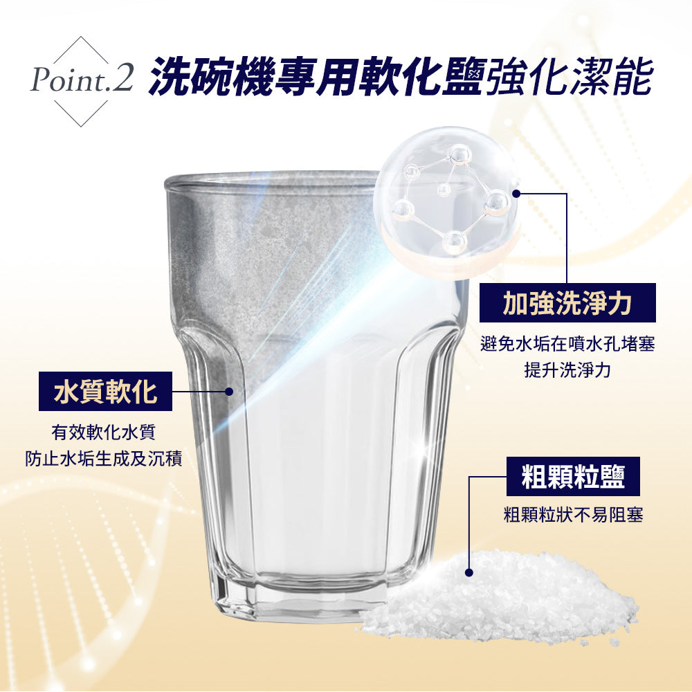 德國gc-洗碗機專用軟化鹽-1.5kg