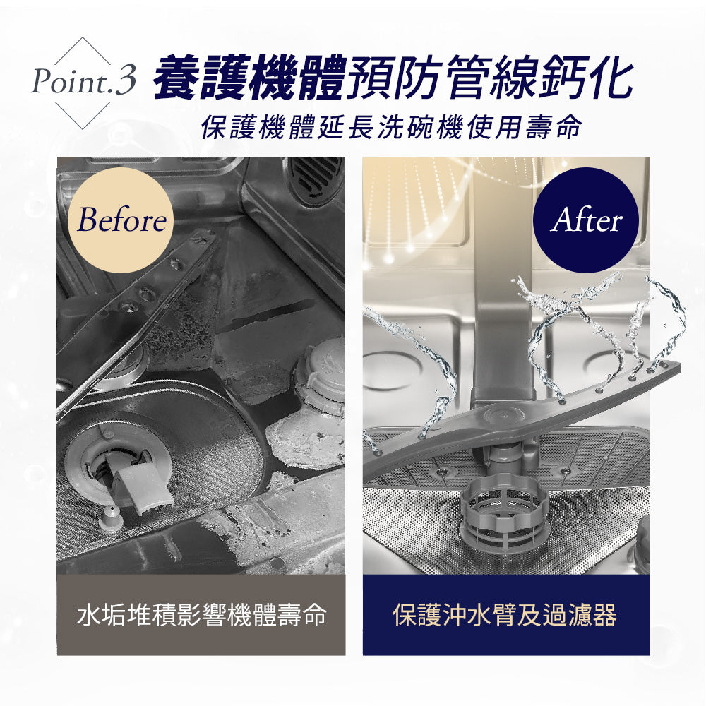 【gc clean德國吉利潔 】洗碗機專用晶純防垢軟化鹽 1.5kg