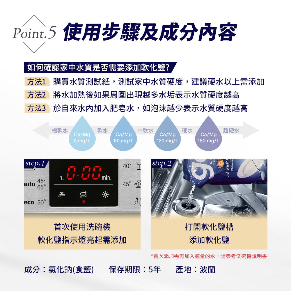 【gc clean德國吉利潔 】洗碗機專用晶純防垢軟化鹽 1.5kg