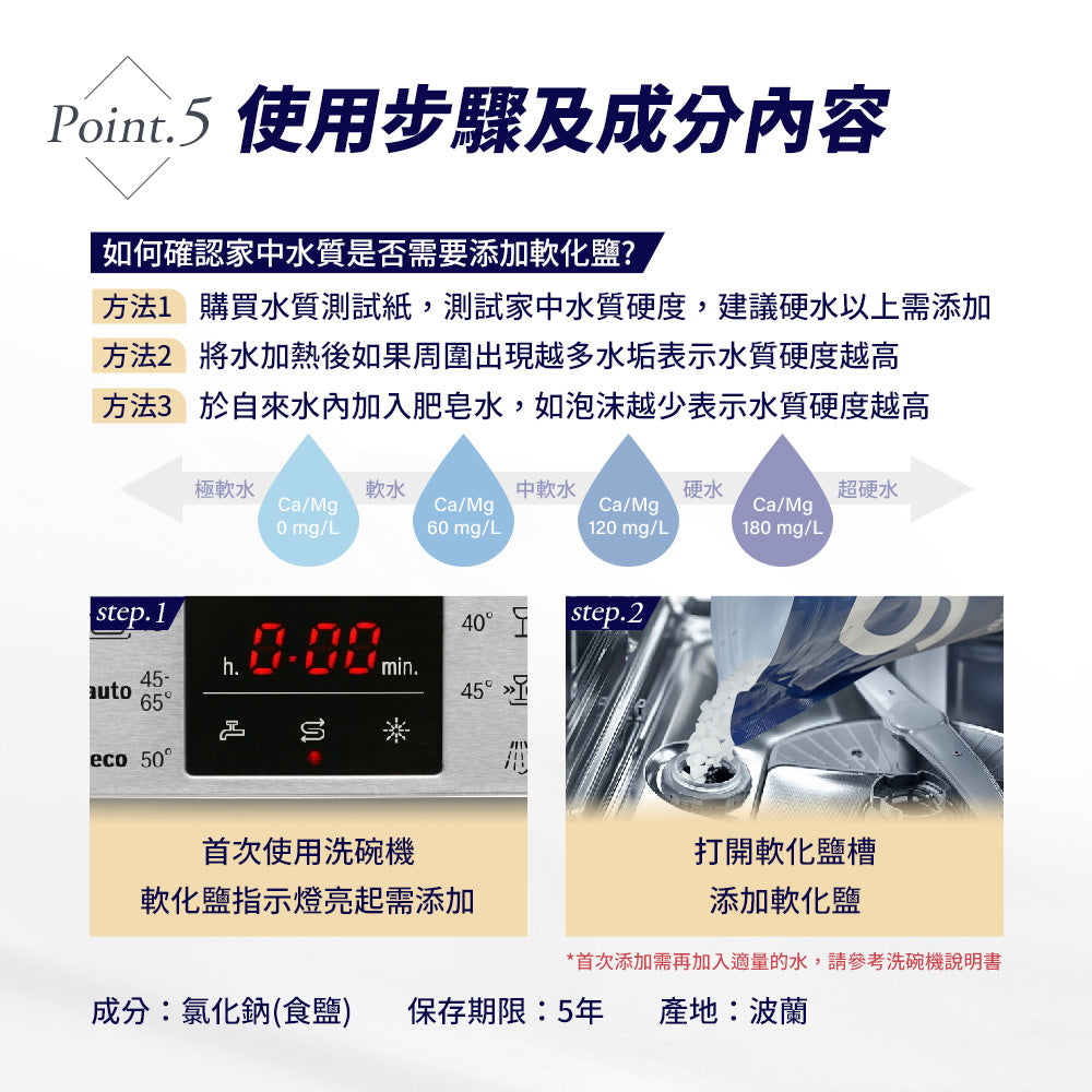 德國gc-洗碗機專用軟化鹽-1.5kg