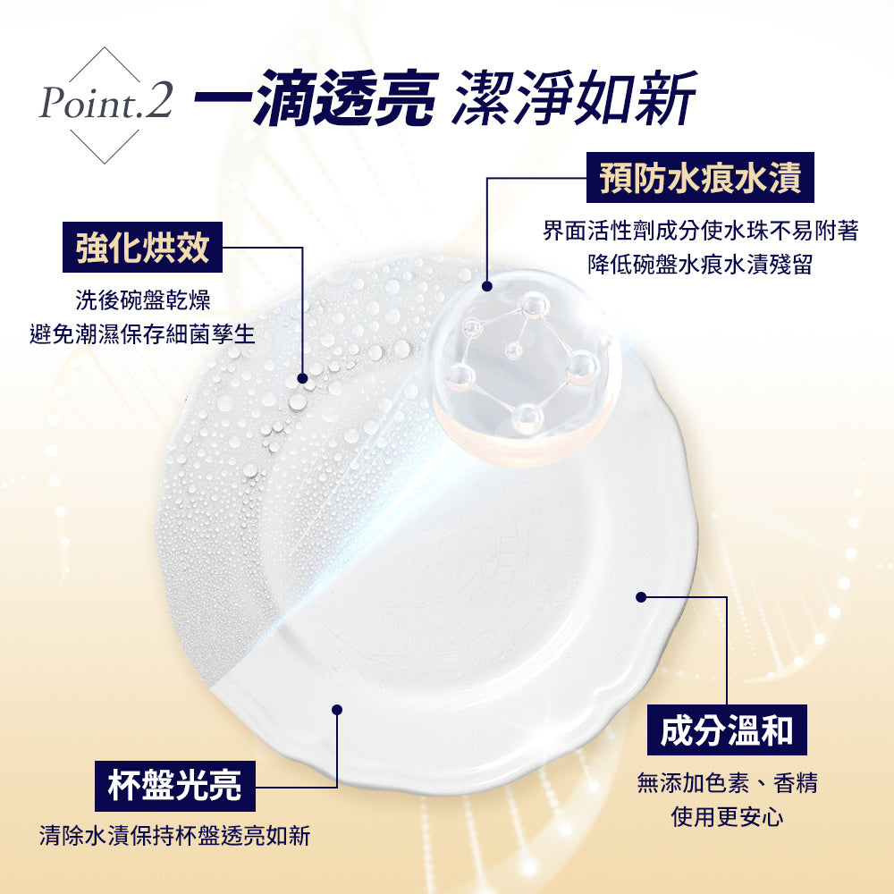 德國gc-洗碗機專用潤乾精-1L