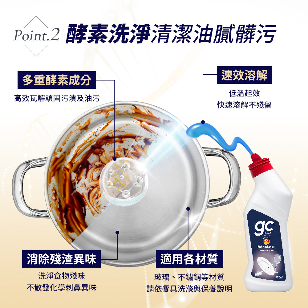 【gc clean德國吉利潔 】洗碗機專用洗碗凝露750ml