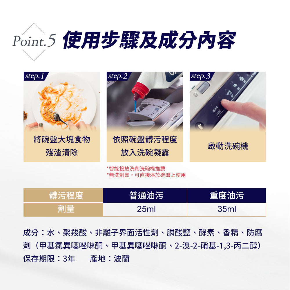 德國gc-洗碗機專用洗碗凝露-750ML
