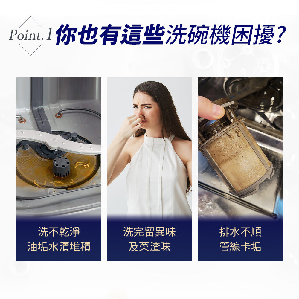 德國gc-洗碗機專用清潔劑-250ML-檸檬清香