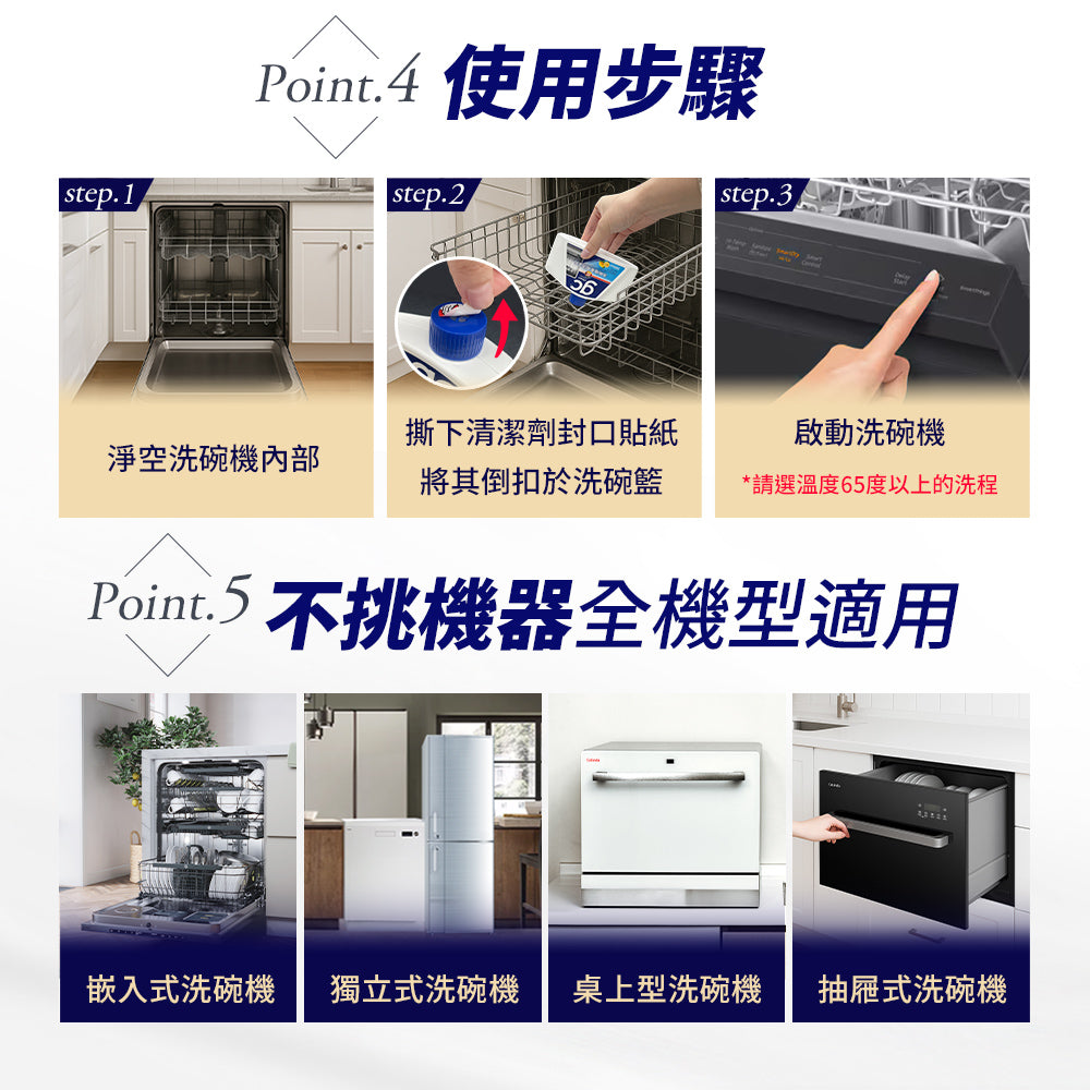 【gc clean德國吉利潔 】洗碗機專用清潔劑-250ML-檸檬清香