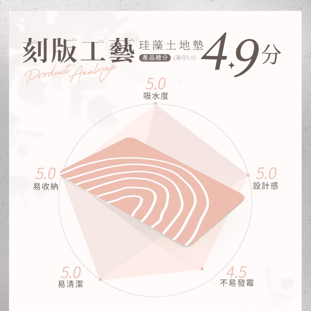 【Comfort+舒適家】刻板工藝珪藻土吸水地墊 -圓紋刻線_暖粉色