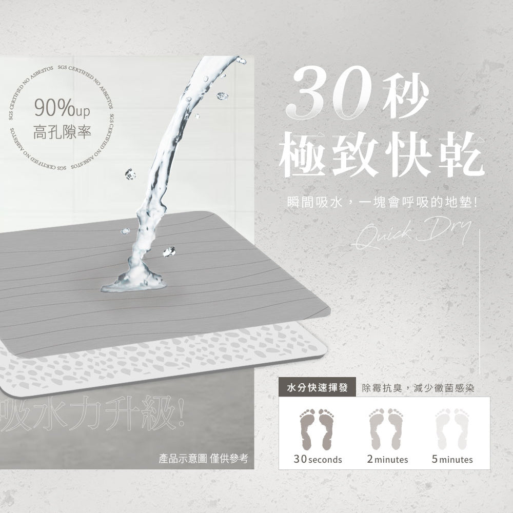 【Comfort+舒適家】刻板工藝珪藻土吸水地墊 -波浪刻線-灰色